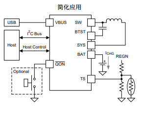 NR電感，貼片電感